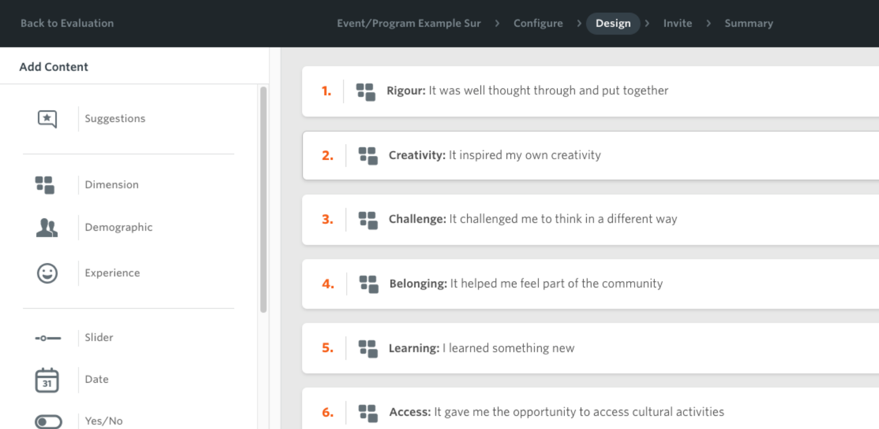 Public Libraries Evaluation Network Hub Archive - Culture Counts